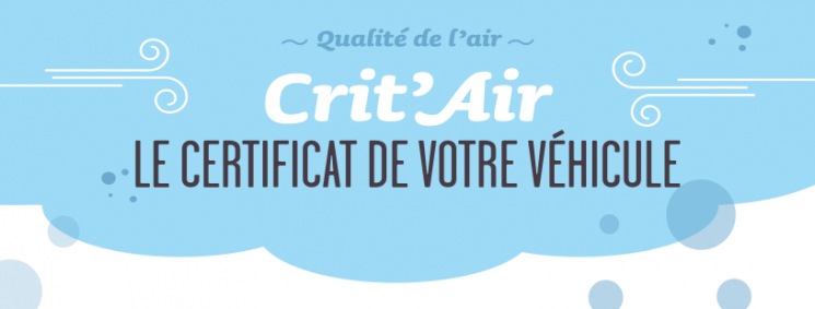 Certificat Crit’Air