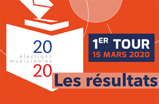 Premier tour des municipales : les résultats à Gagnac-sur-Garonne