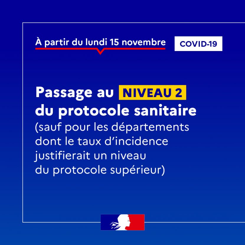 COVID 19 : Passage au niveau 2 du protocole sanitaire à compter du 15 novembre