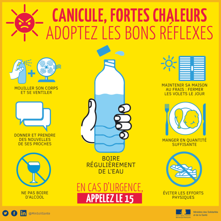 Canicule : vigilance ORANGE