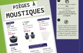 Opération pièges à moustiques