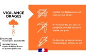 VIGILANCE ORANGE ORAGES