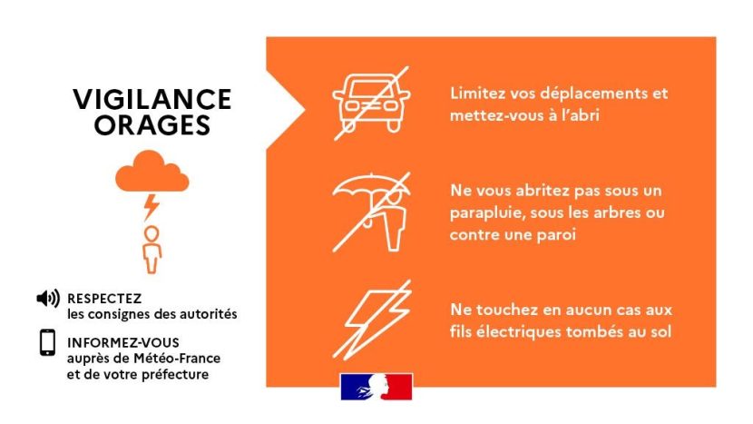 VIGILANCE ORANGE ORAGES